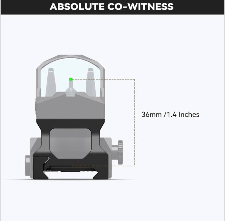 2x Red Dot Riser Mount Picatinny Rail Riser for RMR Footprint Red Dot,0.75 and 0.95"